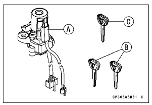 Spare Ignition Key Registration Flow Chart