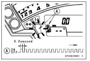 Immobilizer Amplifier Failure