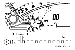 Registered Ignition Key Collation Error