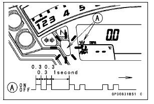 Ignition Key Collation Error