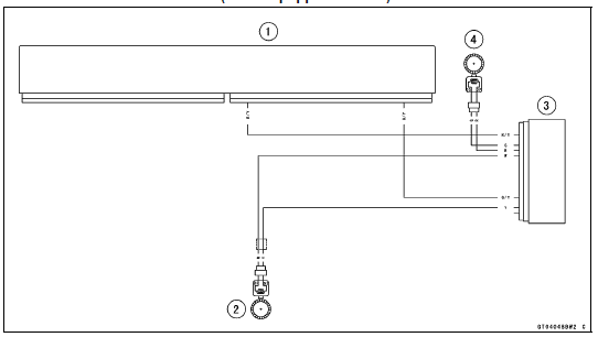 Wheel Rotation Sensor Circuit (KIBS Equipped Models)