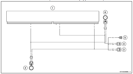 Wheel Rotation Sensor Circuit (other than KIBS Equipped Models)