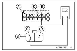 Front Wheel Rotation Sensor Signal Inspection