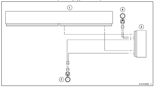 Wheel Rotation Sensor Circuit (KIBS Equipped Models)