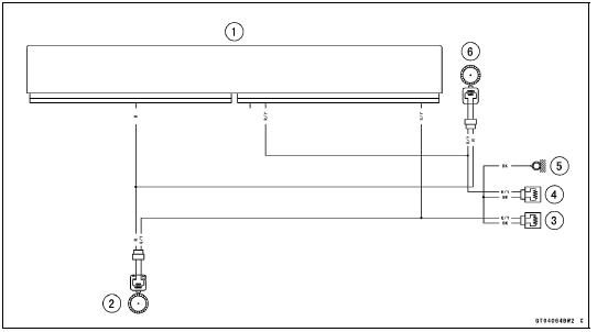 Wheel Rotation Sensor Circuit (other than KIBS Equipped Models)