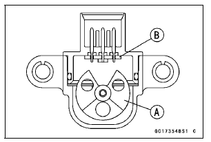 Wheel Rotation Sensor Circuit (other than KIBS Equipped Models)