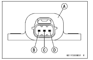 Wheel Rotation Sensor Circuit (other than KIBS Equipped Models)