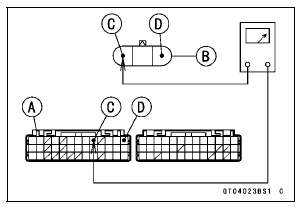 Vehicle-down Sensor Input Voltage Inspection