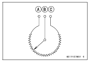 Subthrottle Sensor (Service Code 32)