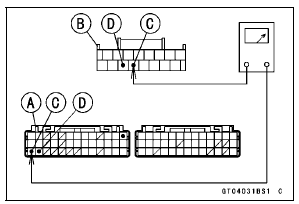 ECU Communication Line Inspection