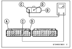 Subthrottle Sensor Input Voltage Inspection