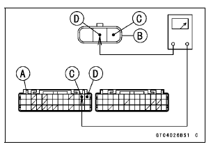 Subthrottle Sensor Output Voltage Inspection 