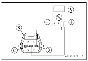 Subthrottle Sensor Resistance Inspection