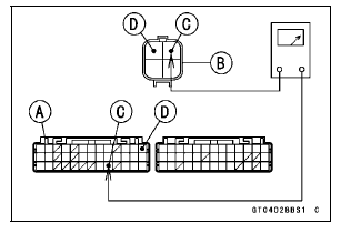  Oxygen Sensor Inspection