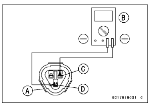 Exhaust Butterfly Valve Actuator Sensor Resistance Inspection