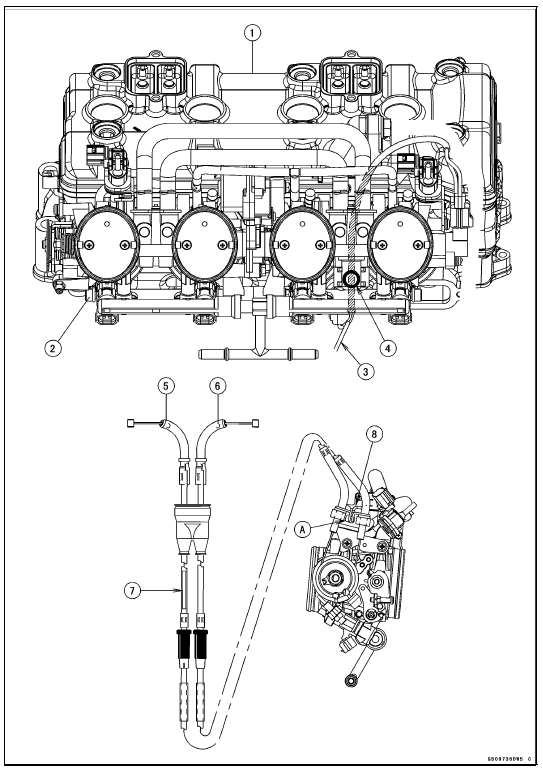 Cable, Wire, and Hose Routing