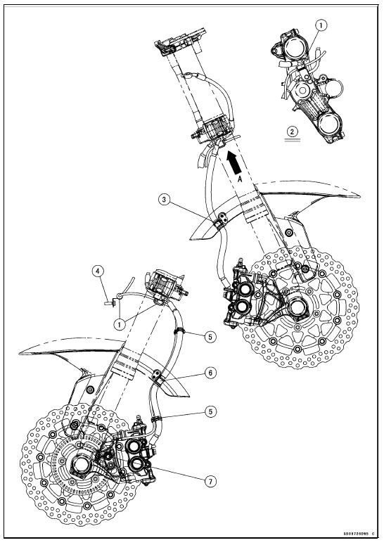 Cable, Wire, and Hose Routing