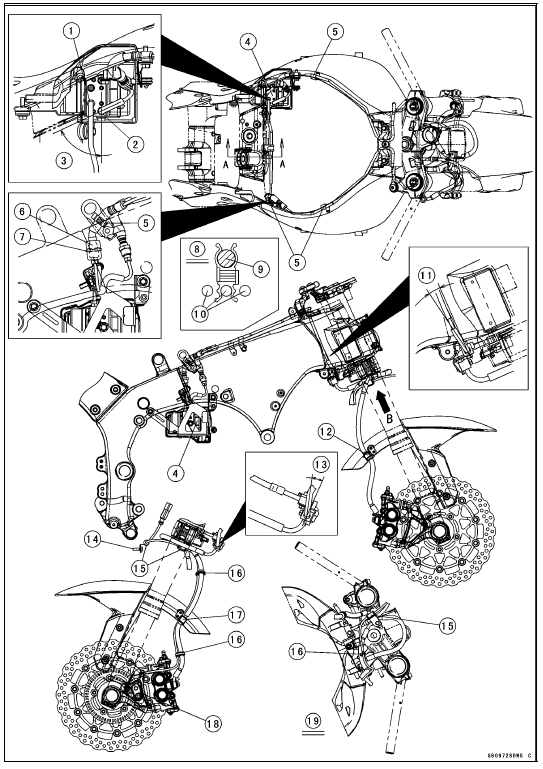 KIBS Equipped Models