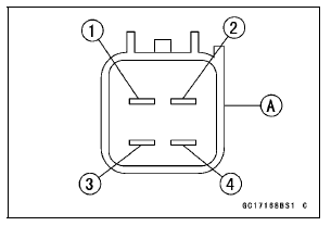 Subthrottle Valve Actuator Resistance Inspection 