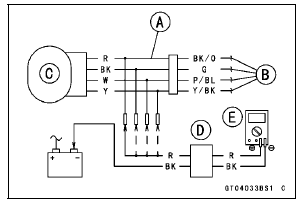 Subthrottle Valve Actuator Input Voltage Inspection