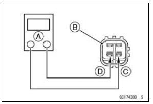 Oxygen Sensor Heater Resistance Inspection