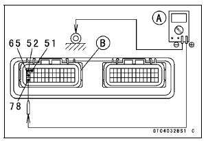 Stick Coil Input Voltage Inspection