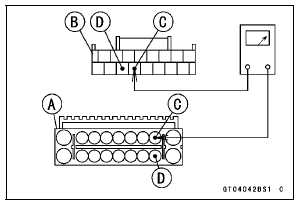 KIBS Hydraulic Unit Communication Line Inspection