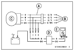 Idle Speed Control Valve Actuator Input Voltage Inspection