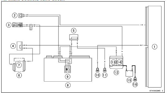 Air Intake Solenoid Valve Inspection