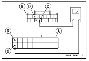 ESD ECU Communication Line Inspection