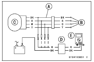 ESD Actuator Input Voltage Inspection