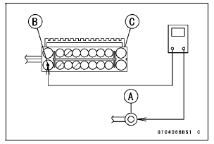 KIBS Motor Relay Inspection (Service Code b 35) 