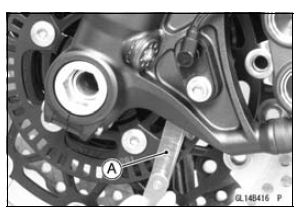 Front Wheel Rotation Sensor Signal Abnormal (Service Code b 42) 