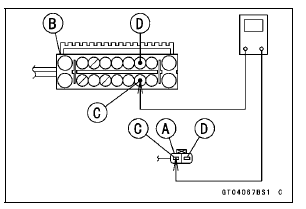 Front Wheel Rotation Sensor Wiring Inspection (Service Code b 43) 