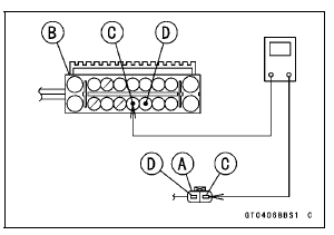 Rear Wheel Rotation Sensor Wiring Inspection (Service Code b 45)