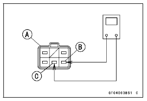 CAN Communication (Transmission)/CAN Bus OFF Monitor Inspection (Service Code b 57) CAN Communication (Reception) Monitor Inspection (Service Code b 58) 