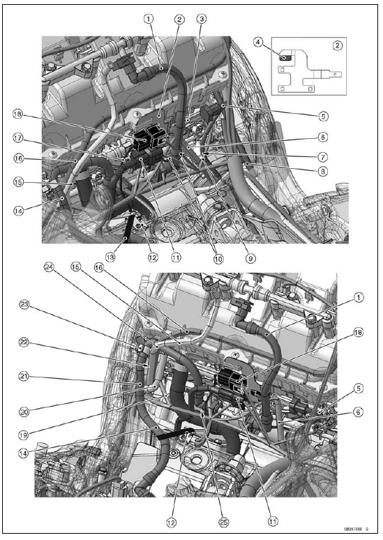 Cable, Wire, and Hose Routing