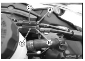 Throttle Control System Inspection