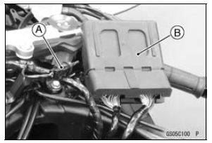 Engine Vacuum Synchronization Inspection