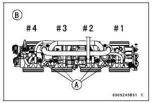 Engine Vacuum Synchronization Inspection