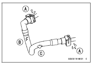 Fuel Hose Inspection (fuel leak, damage, installation condition) 