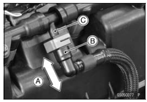 Fuel Hose Inspection (fuel leak, damage, installation condition) 