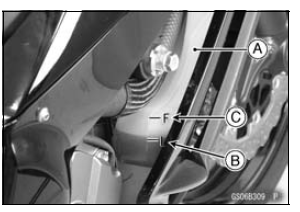 Coolant Level Inspection