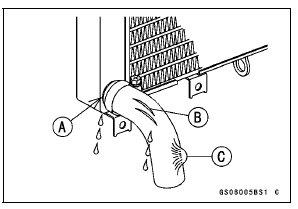 Radiator Hose and Pipe Inspection (coolant leak, damage, installation condition)