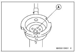 Coolant Change