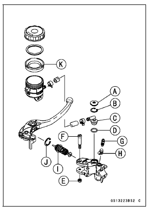 Master Cylinder Rubber Parts Replacement