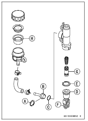 Rear Master Cylinder Disassembly