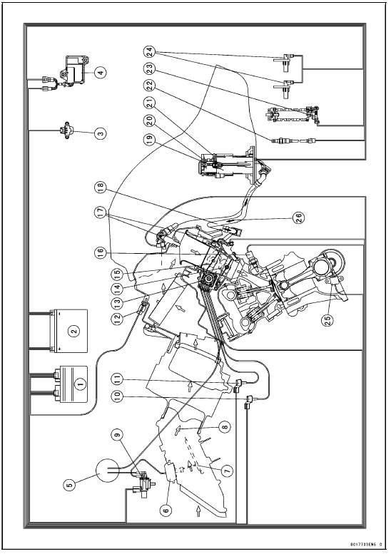 DFI System