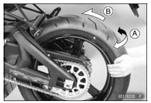 Wheel Bearing Damage Inspection