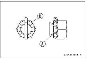 Drive Chain Slack Adjustment 